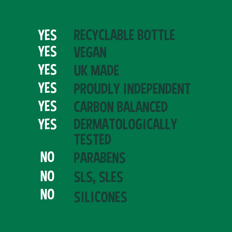 Coconut Shampoo - 20L