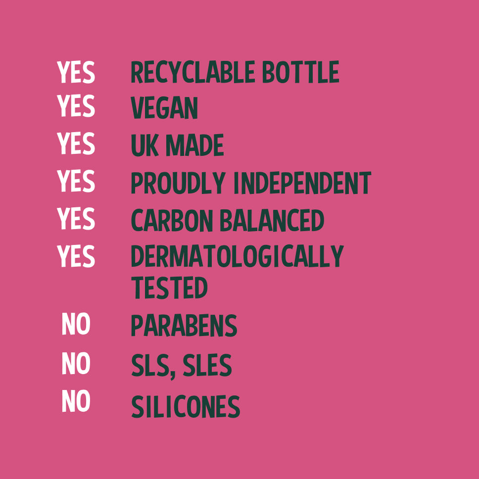 Dragon Fruit Body Wash - 2.5L