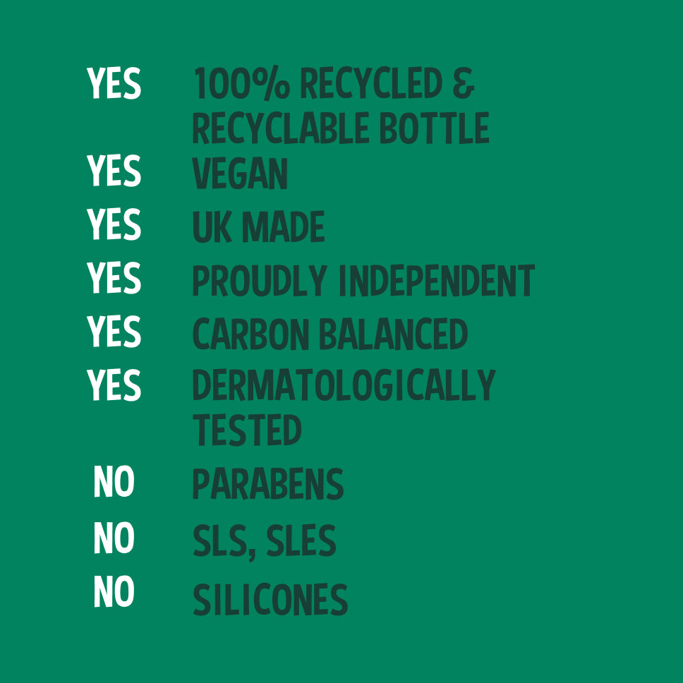 Jojoba Shampoo - 400ml