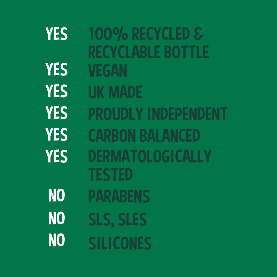 Cruelty free coconut aluminium body wash