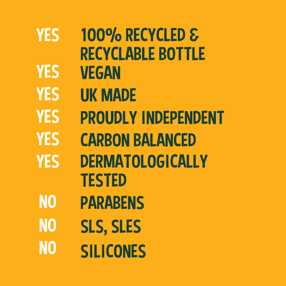 Sustainable orange shower gel