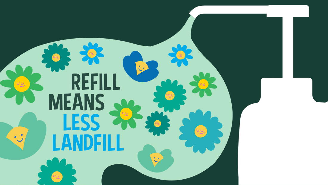 What Does Refilling Do for Nature?