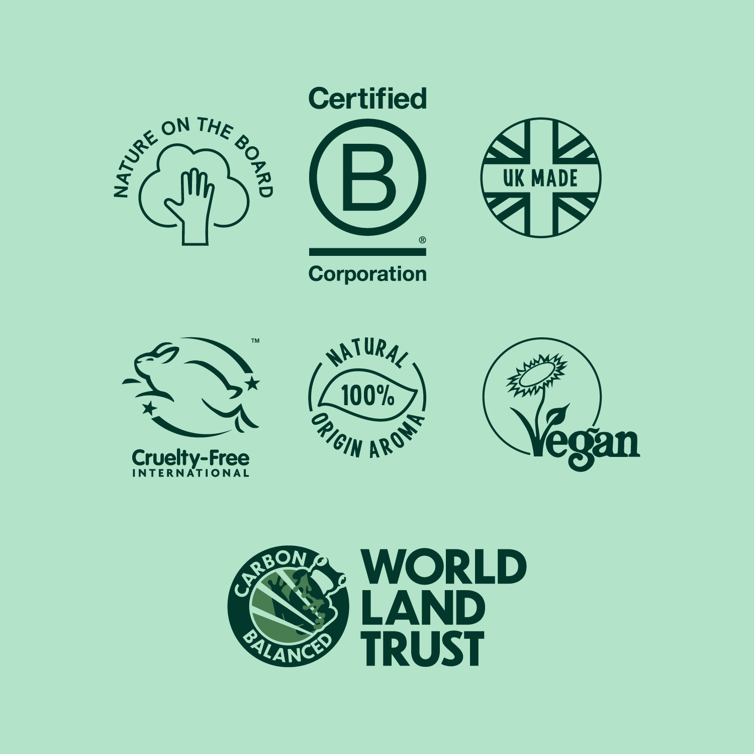 Coconut Body Wash - Aluminium Refill Set