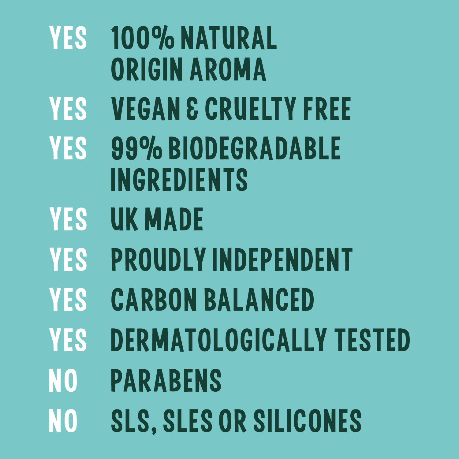 Fragrance Free shampoo - 400ml