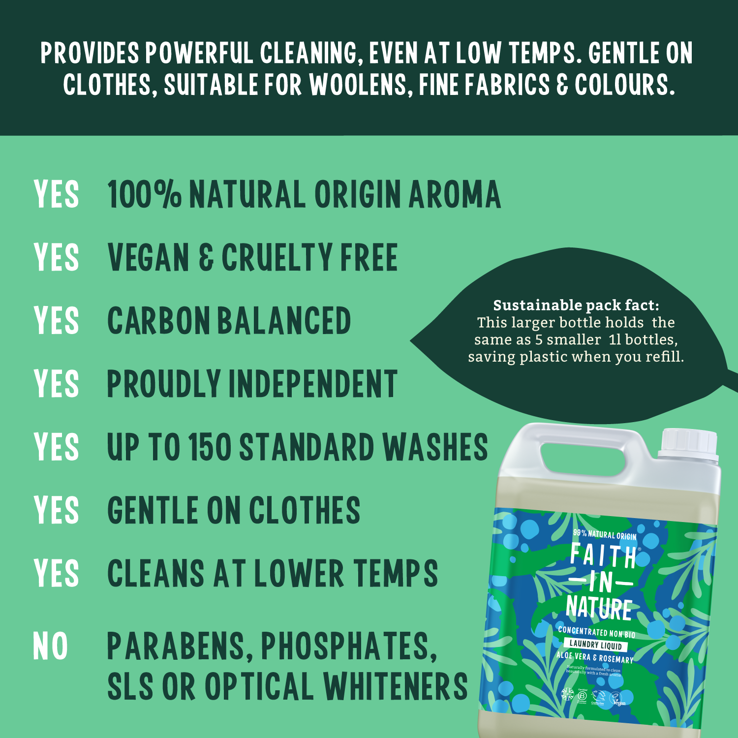 Aloe Vera & Rosemary laundry liquid - 5L