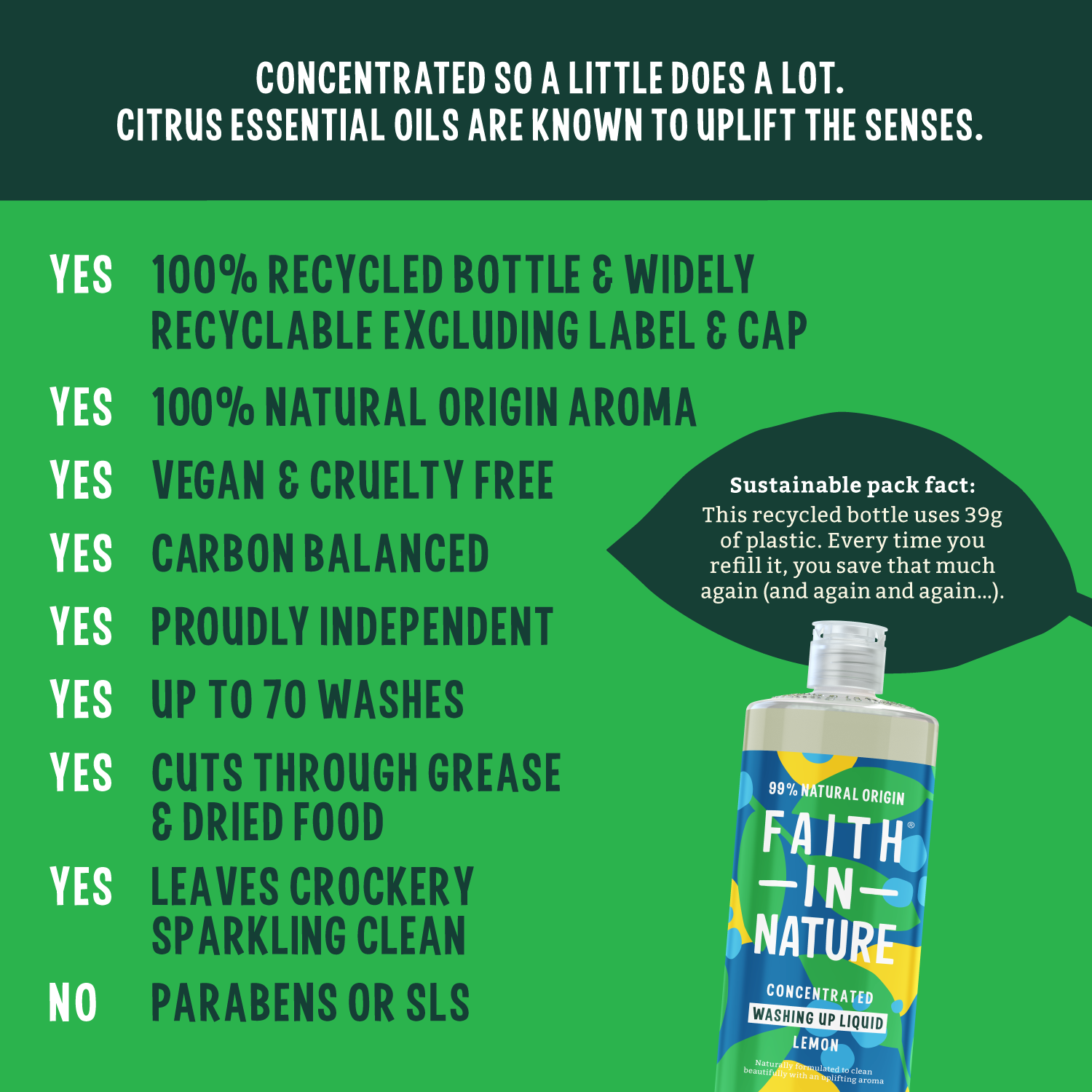 Lemon washing up liquid - 1L