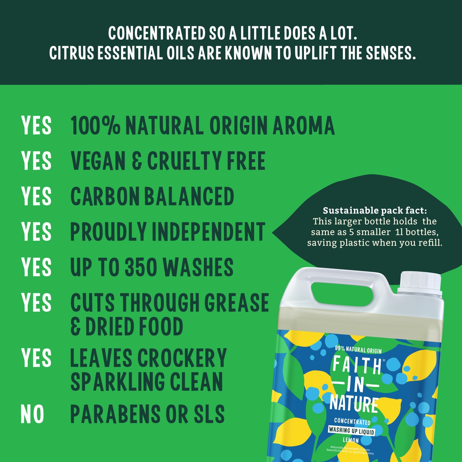 Lemon washing up liquid 5L