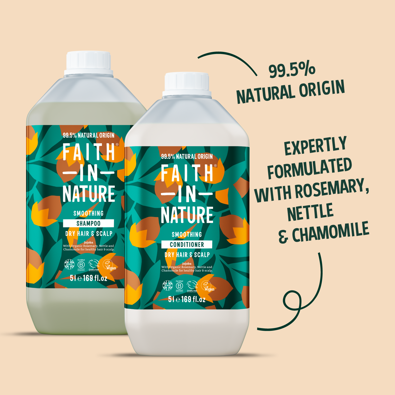 Jojoba shampoo & conditioner set - 5L